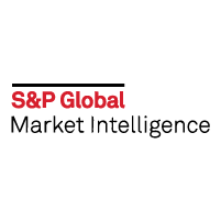 S&P Global